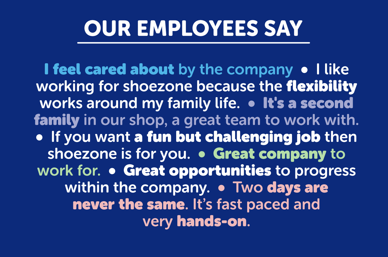 Our Employee's say