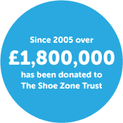 Since 2005 total raised through the Shoe Zone Trust to date