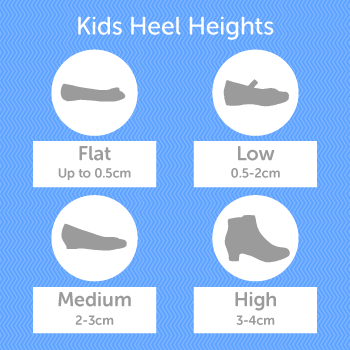 Kids Heel Heights