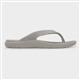 Product Image Added To Bag
