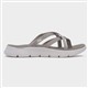 Product Image Added To Bag