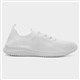 Product Image Added To Bag