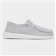 Product Image Added To Bag