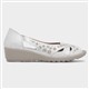 Product Image Added To Bag