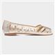 Product Image Added To Bag