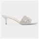 Product Image Added To Bag