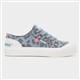 Product Image Added To Bag