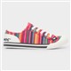 Product Image Added To Bag