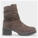 Product Image Added To Bag