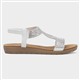 Product Image Added To Bag
