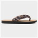 Product Image Added To Bag