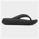 Product Image Added To Bag