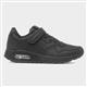 Product Image Added To Bag