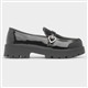 Product Image Added To Bag