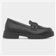 Product Image Added To Bag