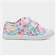 Product Image Added To Bag