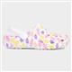 Product Image Added To Bag