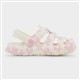 Product Image Added To Bag