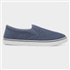 Product Image Added To Bag