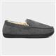 Product Image Added To Bag