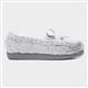 Product Image Added To Bag