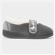 Product Image Added To Bag