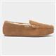 Product Image Added To Bag