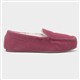 Product Image Added To Bag