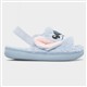 Product Image Added To Bag