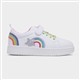 Product Image Added To Bag