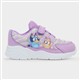 Product Image Added To Bag