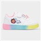 Product Image Added To Bag