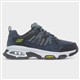 Product Image Added To Bag
