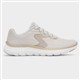 Product Image Added To Bag