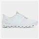 Product Image Added To Bag