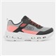 Product Image Added To Bag