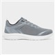 Product Image Added To Bag