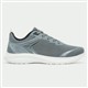Product Image Added To Bag