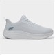 Product Image Added To Bag
