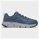 Product Image Added To Bag