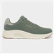 Product Image Added To Bag