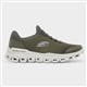Product Image Added To Bag