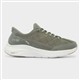 Product Image Added To Bag