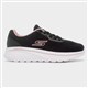 Product Image Added To Bag