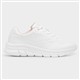 Product Image Added To Bag