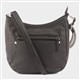 Product Image Added To Bag