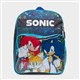 Product Image Added To Bag