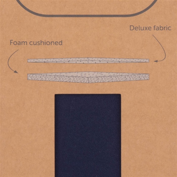 Memory Foam Cut To Size Insole