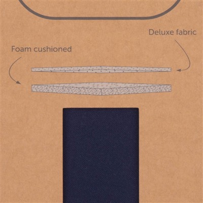 Memory Foam Cut To Size Insole