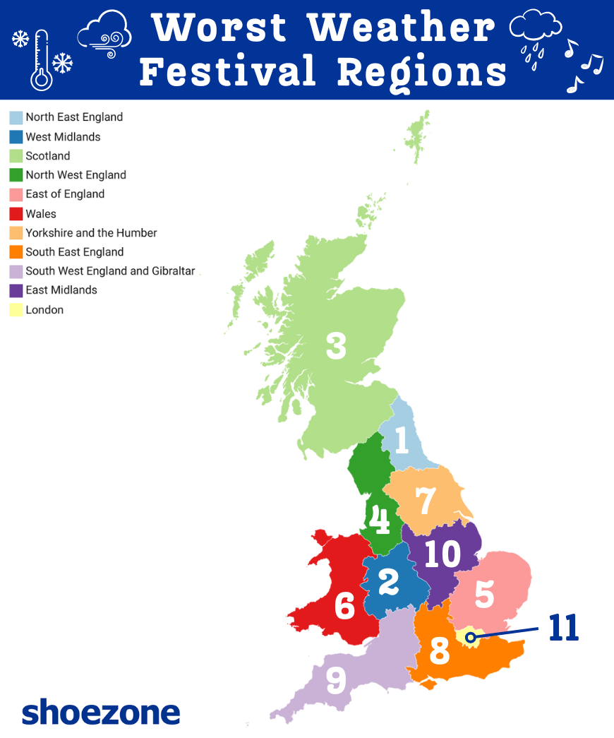 Month with worst festival weather